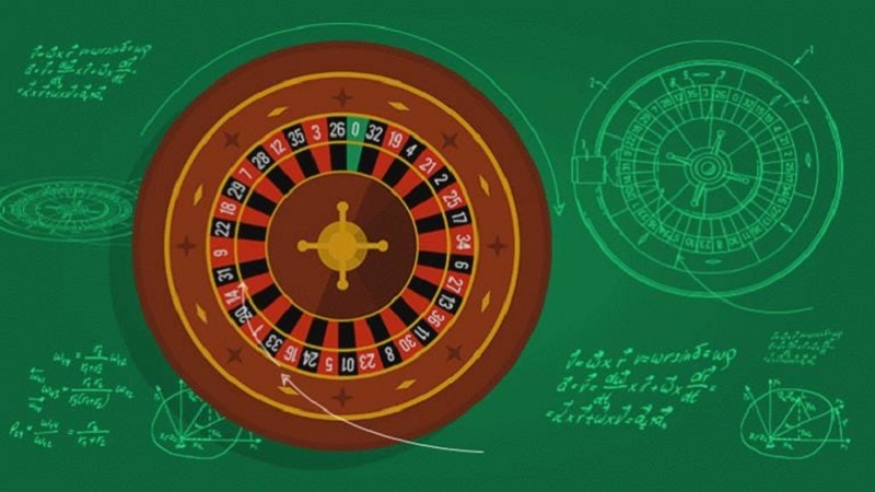 Chiến thuật Martingale để đánh bài đổi thưởng roulette