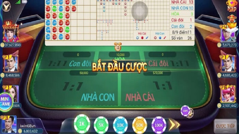 Baccarat Iwin – game bài hot nhất 2022