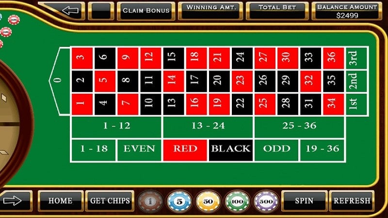 Vòng quay roulette bắt đầu tại SV88