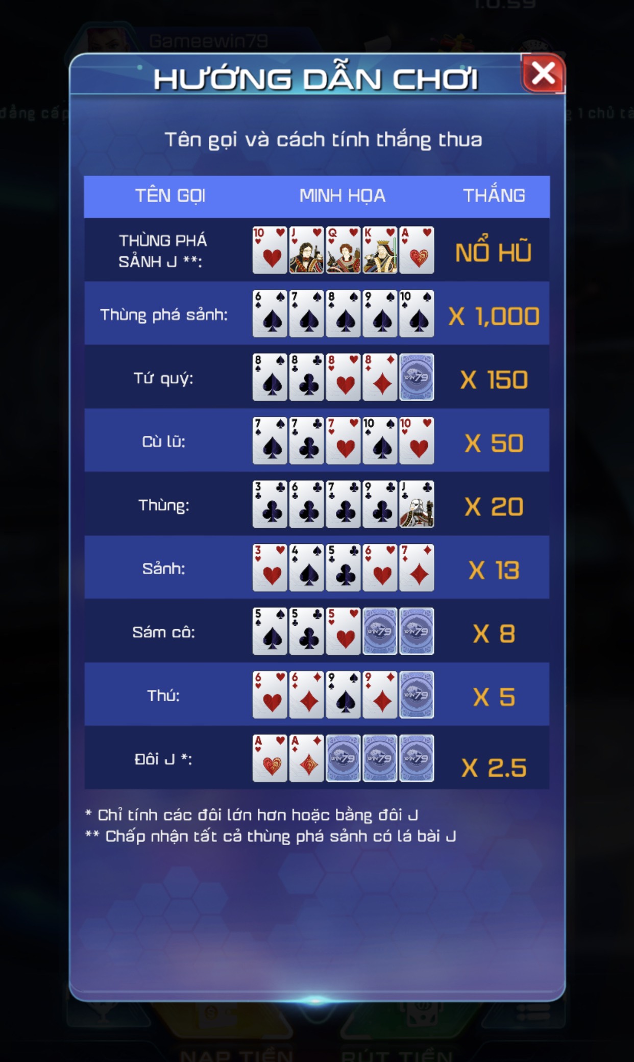 Cách chơi Mini Poker dành cho người mới