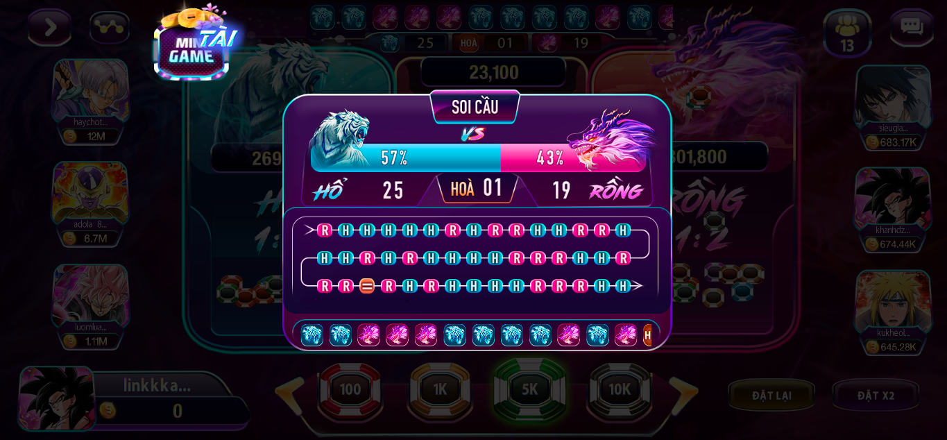 Kinh nghiệm đánh Rồng Hổ tại cổng game bai doi thuong 789club