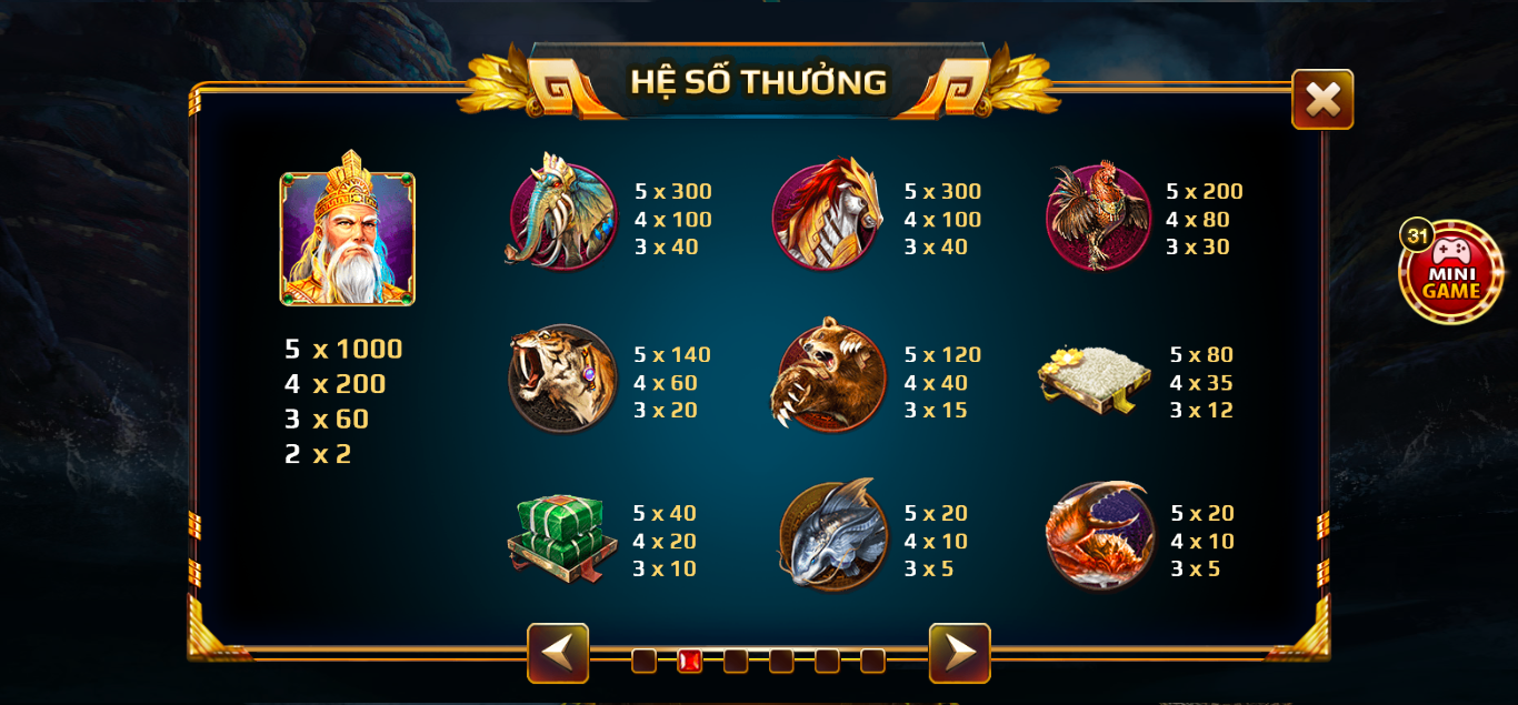 Điểm nổi bật của Sơn Tinh Thủy Tinh tại cổng game đánh bài đổi thưởng